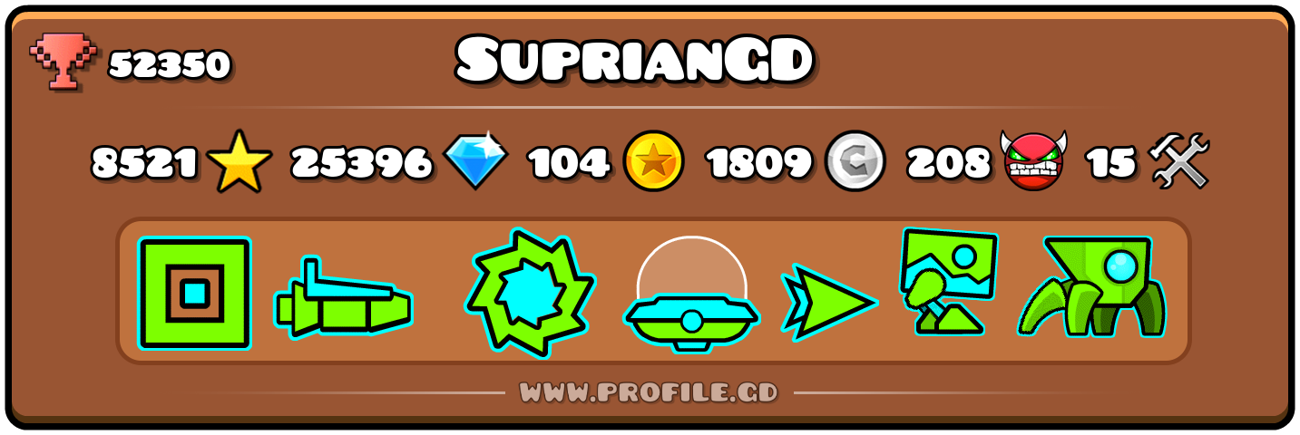 Profile Card